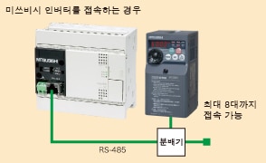 RJ45 커넥터로 RS-485 통신!이미지