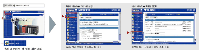 おまけ付】 e shop kumiPLCABLE メンテナンスと交換用 ?用 MITSUBISHI 三菱 AX81C プログラマブルコントローラ通信 モジュール