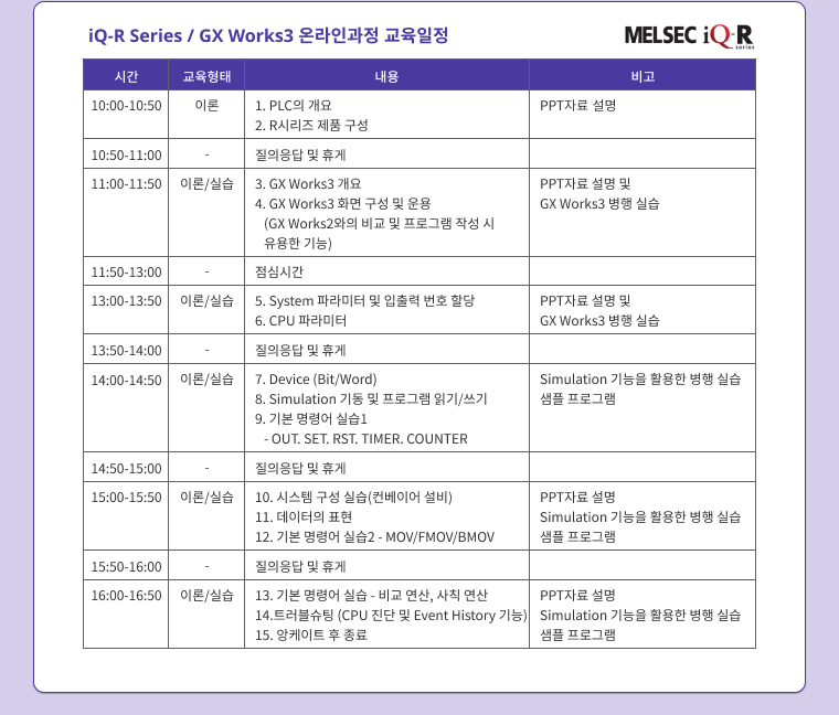 iQ-R 시리즈 GX Works 온라인과정 커리큘럼