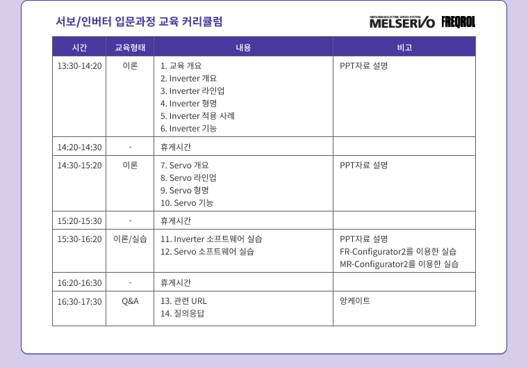 서보 인버터 입문과정 커리큘럼