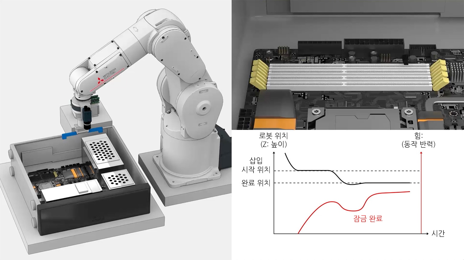 메모리 카드 조립