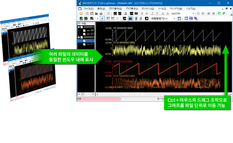 그래프 겹침 기능