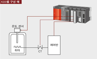 한국미쓰비시전기 오토메이션 한국미쓰비시전기 오토메이션