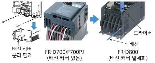 배선 작업의 효율 향상