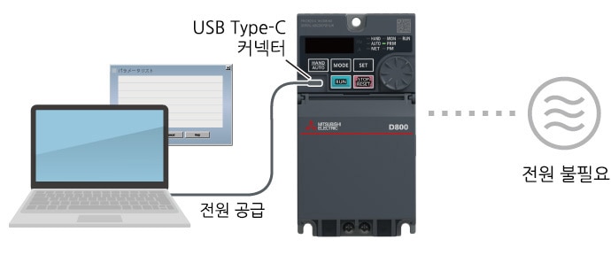 배선 작업의 효율 향상