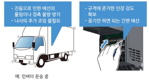 배선 작업의 효율 향상