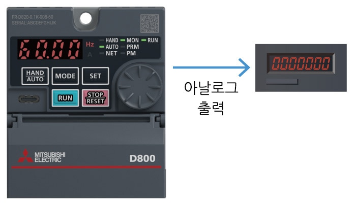 배선 작업의 효율 향상
