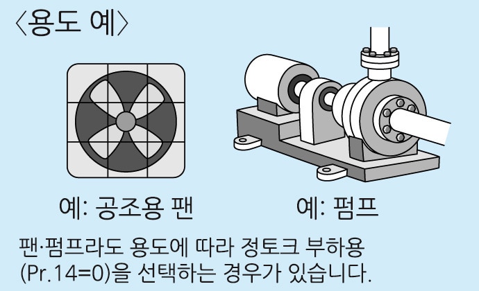 배선 작업의 효율 향상