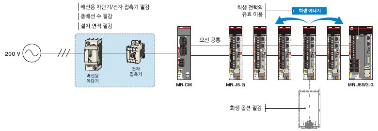 심플 컨버터 MR-CM