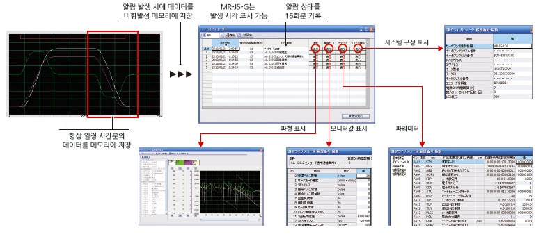 드라이브 레코더