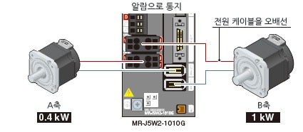 모터 오배선 검지