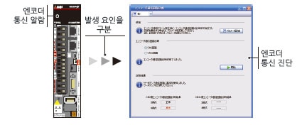 엔코더 통신 진단