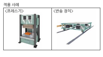 드라이버 간 통신 기능(적용 사례)