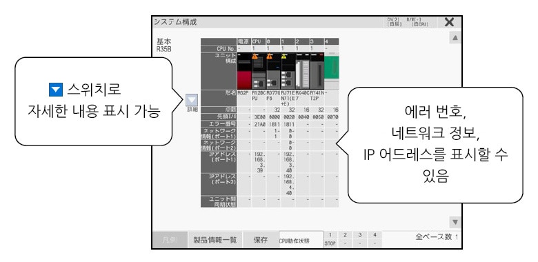 언제 어디서나 현장 감시 가능