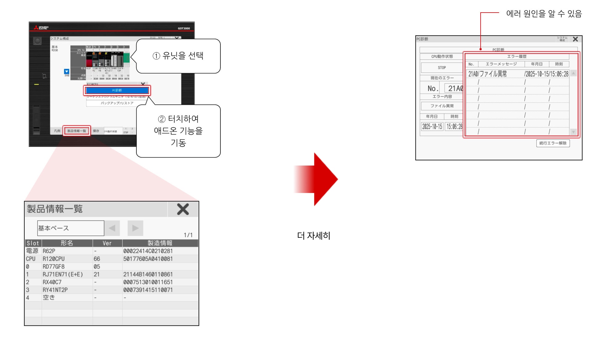 언제 어디서나 현장 감시 가능
