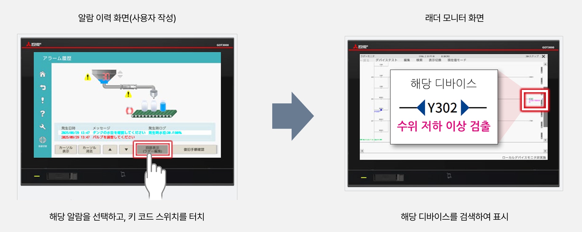 언제 어디서나 현장 감시 가능