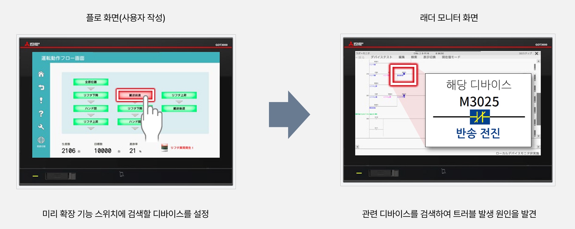 언제 어디서나 현장 감시 가능
