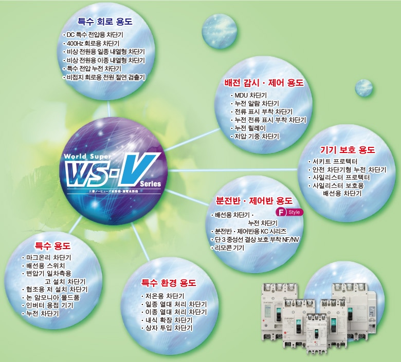 WS-V 시리즈의 용도