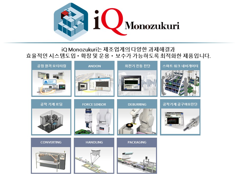 iQ Monozukuri(아이큐 모노즈쿠리)는 미쓰비시전기만의 제조 노하우를 어플리케이션화하여 출시한 제품이다.